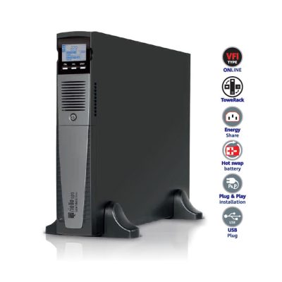 Sentinel Dual Riello SDH UPS SDH 1kVA